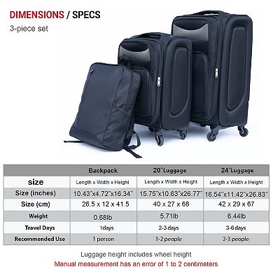 Merax Premium Softside Luggage with High Density Oxford Cloth & Silent 360° Spinner Wheels