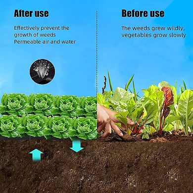 3ft x 300ft Premium Weed Barrier Landscape Fabric, Heavy Duty, Weed Control Fabric,High Permeability