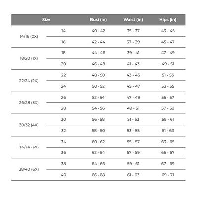 midi dress size chart How to Measure | Dainty Jewells Modest Clothing for Women & Girls
