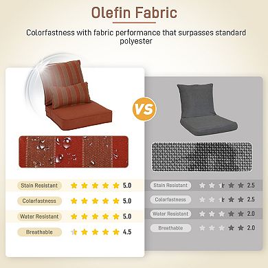 Aoodor Outdoor/Indoor Deep Seat Chair Cushion Set - 22 x 24 inches