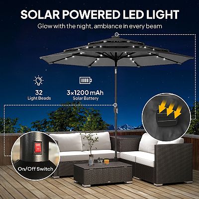 kohls patio umbrella with lights OVIOS 15ft Solar APP it provides long Solar Powered Tiki Patio Umbrella
