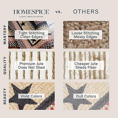 Homespice Primitive Star Gloucester Braided Jute Reversible Cranberry/Black/Tan Rug