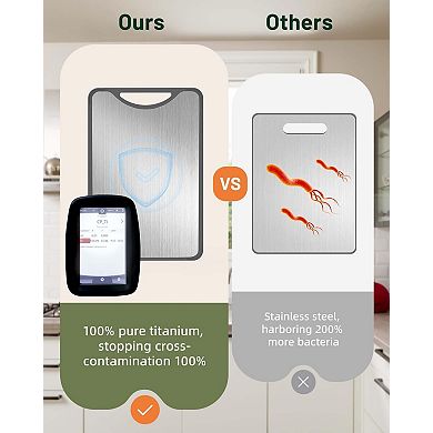 Titanium 2-in-1 Double Sided Chopping Board, Food-grade & Dishwasher Safe