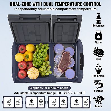 Portable Car Freezer Refrigerator with Compressor Cooling and AC/DC Power