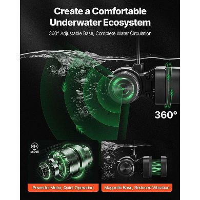 Aquarium Wave Maker Pump with 4 Wave Modes and 2380 GPH Flow for Fish Tanks
