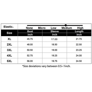 Women's Plus Size Open Front Knit Cardigan Lightweight Draped Collar Summer Long Sleeve Cardigan