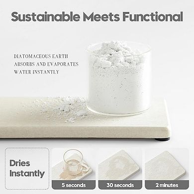 Sink Water Absorbent Diatomite Tray 2pc