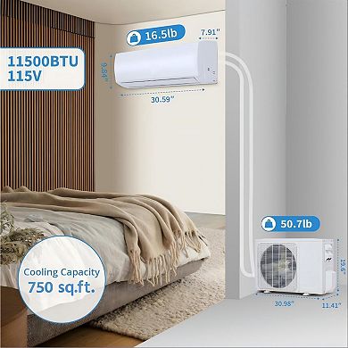 IDEALHOUSE 11500 BTU WiFi Heating and Cooling Split Air Conditioner
