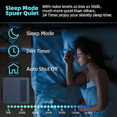 IDEALHOUSE 8000 BTU 3-in-1 ABS Portable Room Air Conditioner