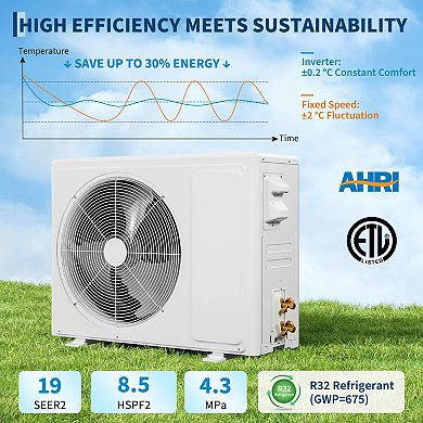 IDEALHOUSE 9000 BTU Inverter Mini Split AC Heat