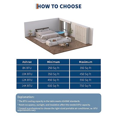 IDEALHOUSE 8000 BTU ABS Portable Air Conditioner with Remote