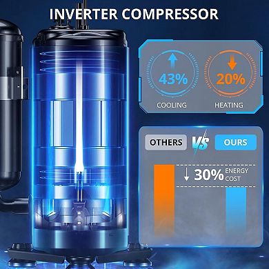 IDEALHOUSE 12000 BTU WiFi Heating and Cooling Split Air Conditioner