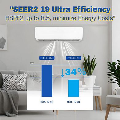 IDEALHOUSE 9000 BTU Inverter Mini Split AC Heat