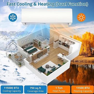 IDEALHOUSE 11500 BTU WiFi Heating and Cooling Split Air Conditioner