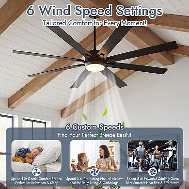 ELEMENT ACE 72 Inch Industrial Smart Ceiling Fan with Light and Remote Control