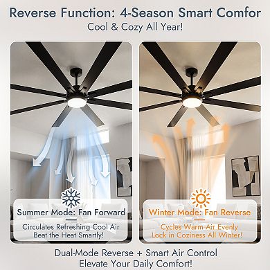 ELEMENT ACE 72 Inch Industrial Smart Ceiling Fan with Light and Remote Control