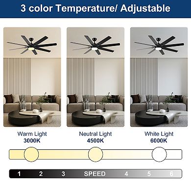 ELEMENT ACE 72 Inch Large Ceiling Fan with Light and Remote for Indoor Outdoor Use
