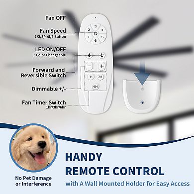 ELEMENT ACE Super Large Ceiling Fan with Remote Control and Integrated LED Light