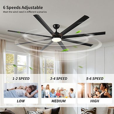 ELEMENT ACE Super Large Ceiling Fan with Remote Control and LED Light