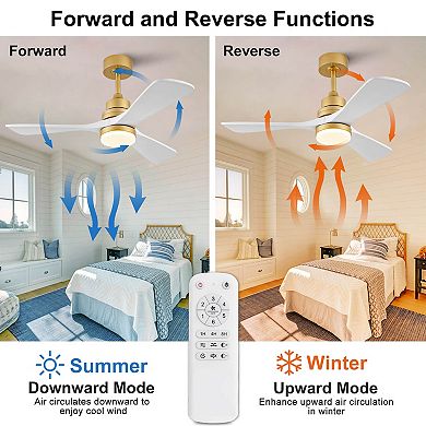 ELEMENT ACE Modern 42 Inch Ceiling Fan with Integrated LED Light and Remote Control