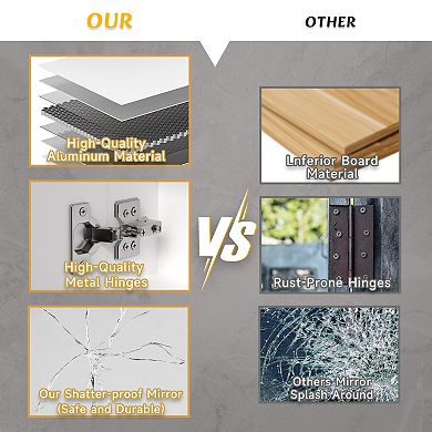 ELEMENT ACE Modern Aluminum Bathroom Cabinet with Mirror and LED Lighting