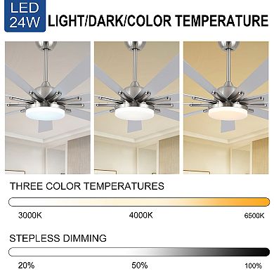 ELEMENT ACE 72-Inch Integrated LED Smart Ceiling Fan with Remote Control