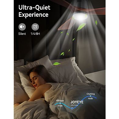 Akofun Ceiling Fans with Lights and Remote 52 Inch, Flush Mount, Modern Low Profile LED Ceiling Fan