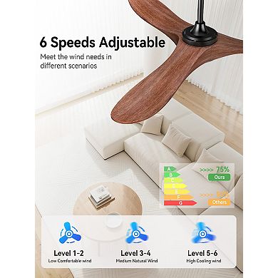 Akofun Ceiling Fans with Lights 52 Inch, High CFM 3 Blade Wood Walnut Fan, Propeller LED Ceiling Fan