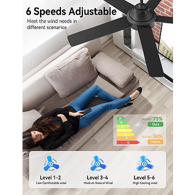 Akofun Ceiling Fans with Lights, 52 Inch, 6 Speeds, Dimmable LED, Quiet , Easy to Install