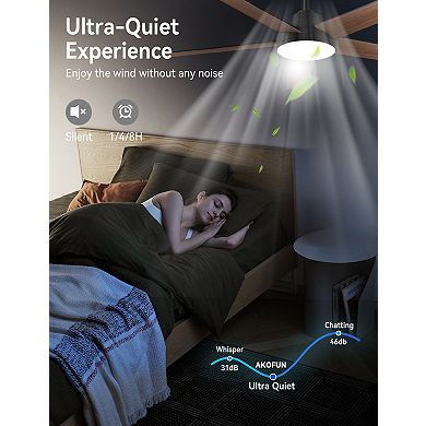 Akofun Ceiling Fans with Lights, 52 Inch, 6 Speeds, Dimmable LED, Quiet , Easy to Install