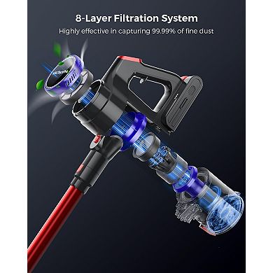 Cordless Vacuum Cleaner, 48kPa Powerful Lightweight Stick for Hard Floors, Carpet & Pet Hair