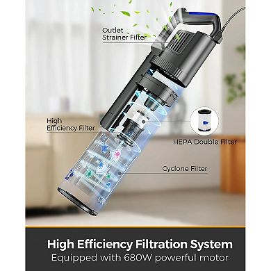 Corded Vacuum Cleaner 680W, 32KPa Powerful Suction, Lightweight for Hardwood Floors & Pet Hair