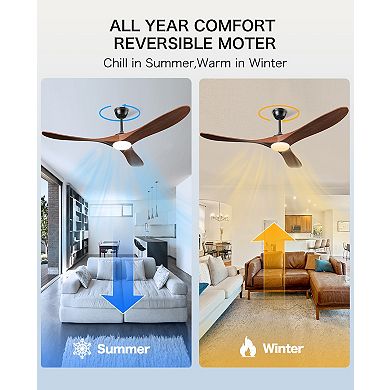 Akofun Ceiling Fans with Lights 60 Inch, High CFM 3 Blade Wood Walnut Fan, Propeller LED Ceiling Fan