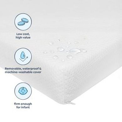 DaVinci Comfort Crib Mattress with Removable Waterproof Knit Cover