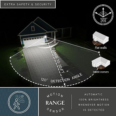 1 Light Black Solar LED Outdoor Wall Jar Light, Motion Sensor Dusk to Dawn