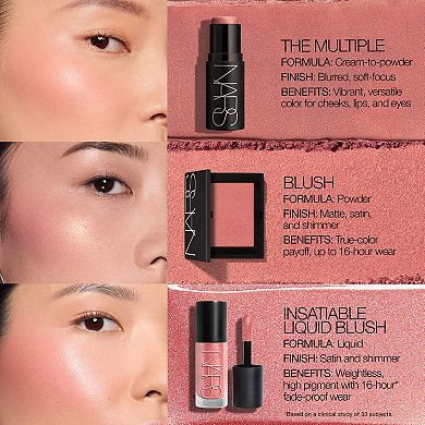 Insatiable Longwearing Liquid Blush