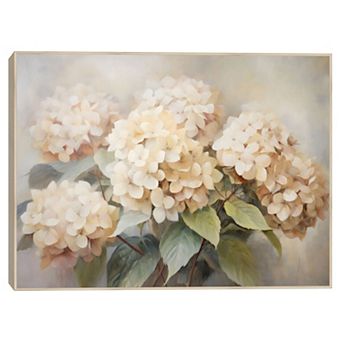 Masterpiece Hydrangea Romance 30" x 40" Framed Canvas Art