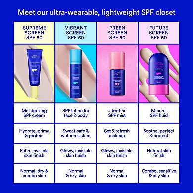 Supreme Screen SPF 50 Mini Mate Facial Sunscreen Moisturizer and Primer