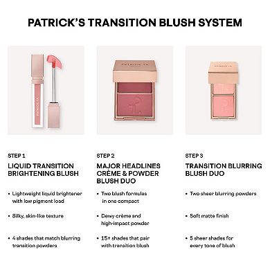 Major Headlines Transition Blurring Under Eye Blush Duo