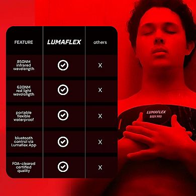 LumaFlex The Body Pro Red and Infrared Wrap