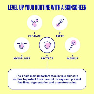 SPF on the Glow Set with Preen Screen SPF 50 Mist & Sheen Screen Lip Balm Duo