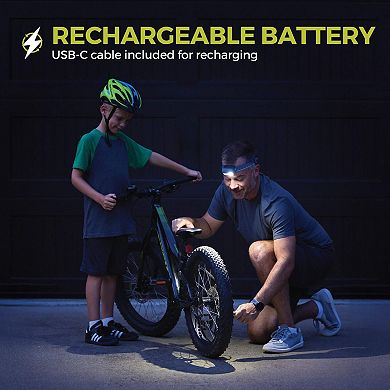 CORE® 1200 L Rechargeable Headlamp