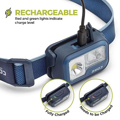 CORE® 1200 L Rechargeable Headlamp