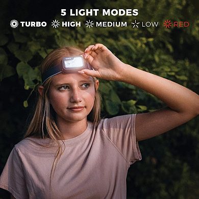 CORE® 1200 L Rechargeable Headlamp