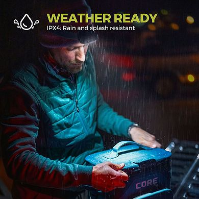 CORE® 500 L 3AAA Headlamp