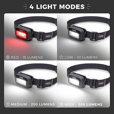 CORE® 500 L 3AAA Headlamp