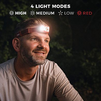 CORE® 600-Lumen Rechargeable Headlamp