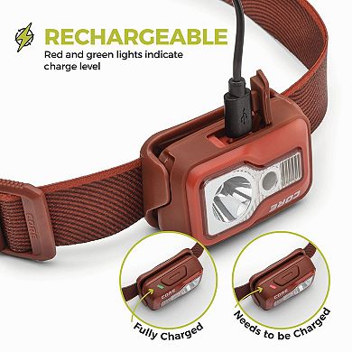 CORE® 600-Lumen Rechargeable Headlamp