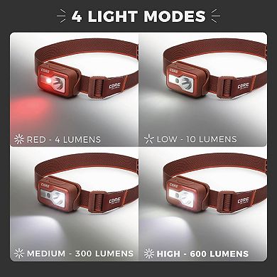 CORE® 2-Piece 600-Lumen Rechargeable Headlamp Set