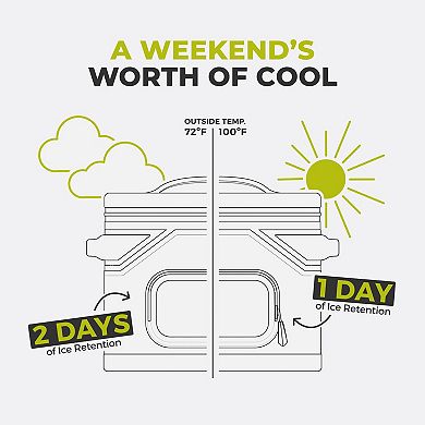 CORE® 12-Can ClimaKeep Box Cooler